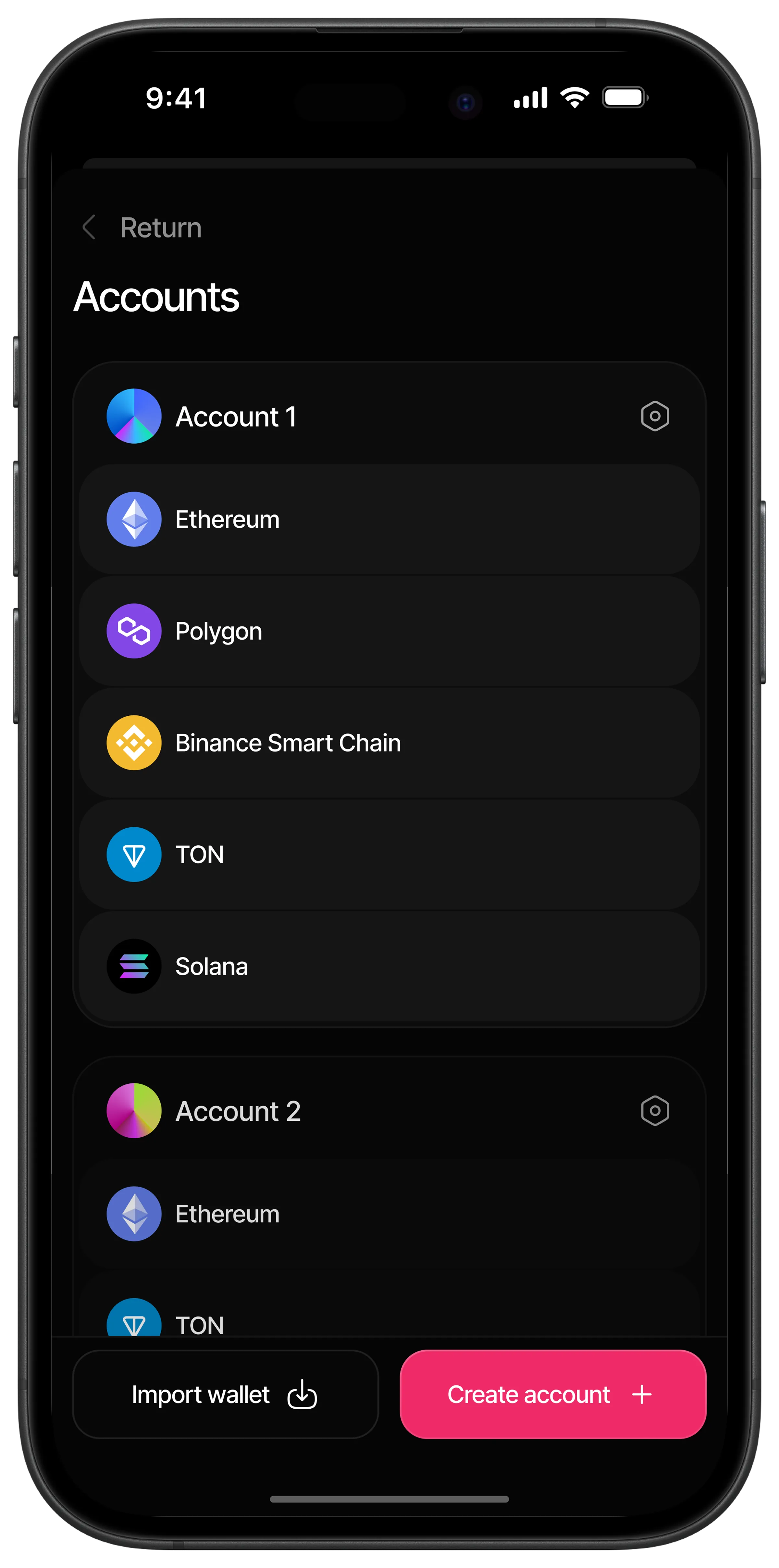 BBDEX accounts list across Ethereum, Polygon, BSC, TON and Solana