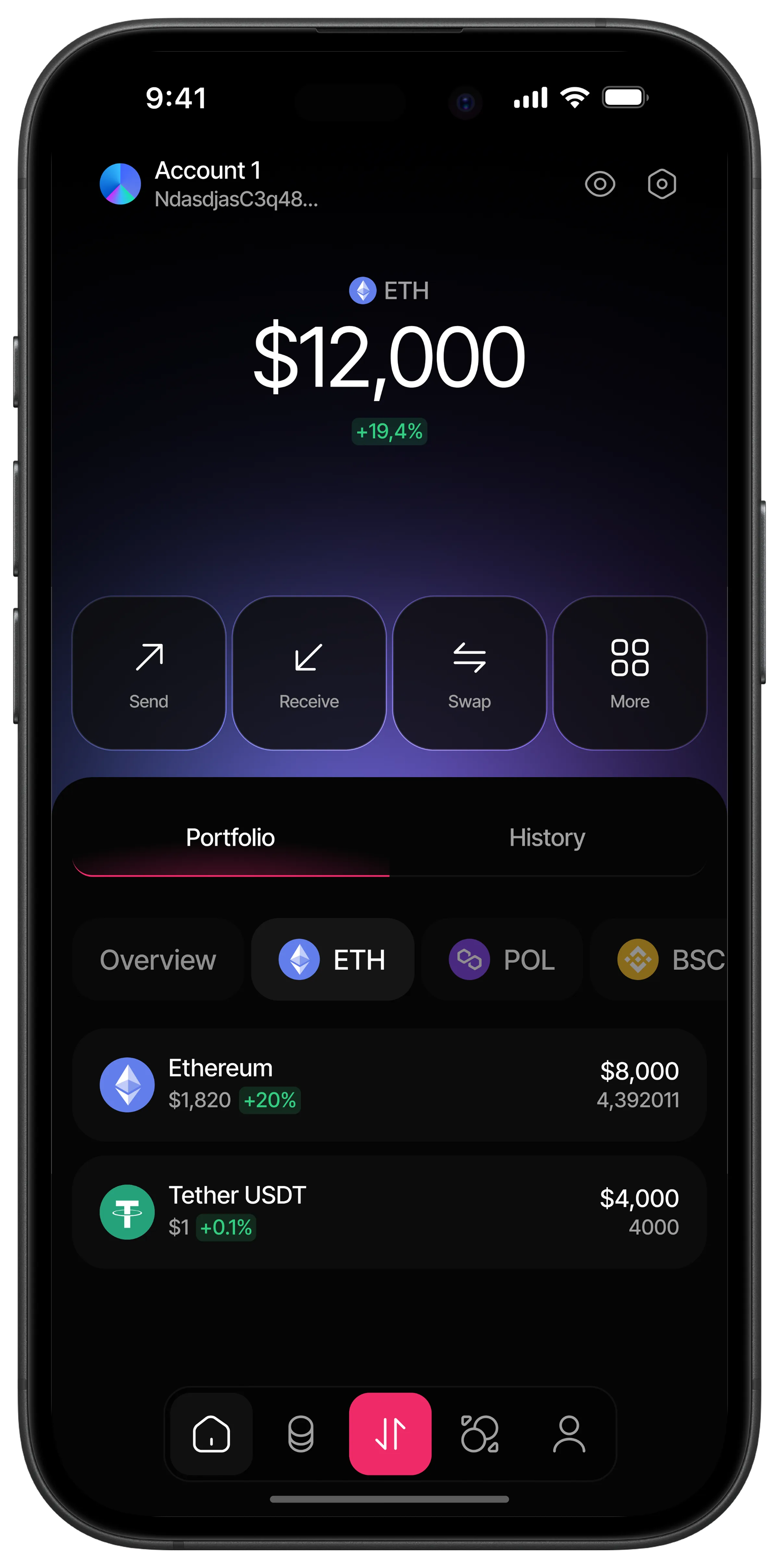 BBDEX portfolio filtered to a single chain